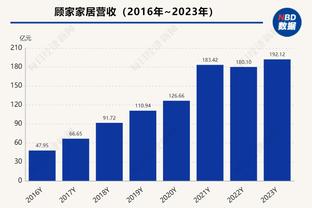 谐音梗扣钱？福建发布对阵上海预热海报：昏鲨照 大浪淘鲨